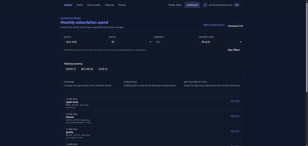Estimated spend page